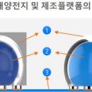 브이셀