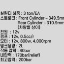 모터하우스 이미지