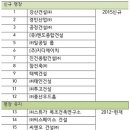 ㈜코렘시스 이미지