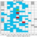 1117회 해외로또 당첨번호 완료 이미지