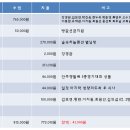 강기획공지 - 워크샵M.T 정산 & 간략한 후기 이미지