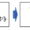 (주)닉스스튜디오 이미지