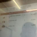 연돈볼카츠 세종고운점