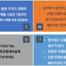 스페이스 풀빌라 이미지