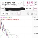 오성2농장 이미지