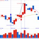 대조-003 이미지