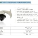 전문 CCTV 카메라 (실내용,실외용, 스피드 돔....) 이미지
