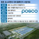 포스코건설, 中 동북3성 중심 '훈촌'에 물류허브 구축 이미지