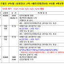 에스엠항공여행 주식회사