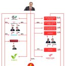 주식회사 아시안스타 이미지