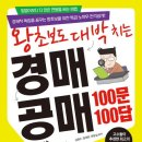 현문길 | 정부기관 압류품 공매 입찰 후기 두번째 (제 19회 2025년 12월1일~3일)