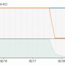 [기륭전자] 국내기업 최초 美에 휴대용 HD라디오 공급 이미지