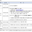경기도청 부속치과의원 네이버블로그