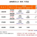 APM휘트니스 수원점 네이버블로그