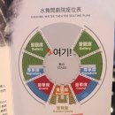 무오브 | 마카오 하우스오브댄싱워터 후기 (갤러리석 스플래시존 시야 + 예매 꿀팁)