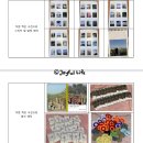 미술(중급) | [캐릭터 수업] 캐릭터 중급교육 교육 신청서(자기소개서?) 대공개