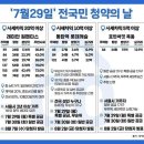 ●매경이 전하는 세상의 지식 (매-세-지, 8월 1일) 이미지