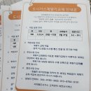 (알림)도시가스계량기 교체 이미지