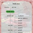 추존황제 장조의황제[莊祖懿皇帝] - 조선 제 21 대 영조대왕의 서 2 남 이미지