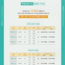 백세보청기 이미지