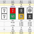 대운자동차유리