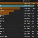 저단46 이미지