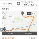 영장산 산행(2024.1.23.) 이미지