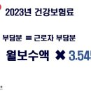 2023년 건강보험료율 안내 - 건설상용직, 일용직, 계약직 등 근로자 적용 보험료율 인상 이미지