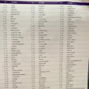 (주)그랑에스피오 | 2026 코스모뷰티 서울 3일차 금요일 코엑스 K 뷰티박람회 관람 무료 화장품