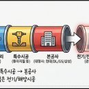 세명물산