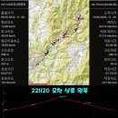 요천상로 Daum카페