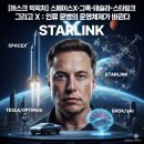 [AI/트렌드] “머스크의 빅픽처”: 인류 문명의 운영체제가 바뀐다_엑스(X)·그로키피디아·xAI(Grok...