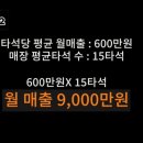 스윙 스크린 골프 이미지