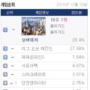 금PC방 이미지
