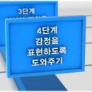 다큐앤아트 네이버블로그