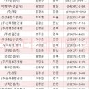 제이엠종합건설(주) 이미지