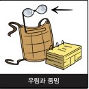 바울농장2 | 몰몬경 번역