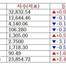 [8월 9일] 오늘의 퇴근길 뉴스 이미지