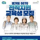 경기도일자리재단 이미지