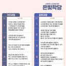 은빛스마트폰활용기초 이미지