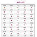 케일리어학원