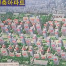 대원현대공인중개사사무소 이미지