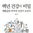 백년건강 - 은평구 연서로 303 | 백년건강