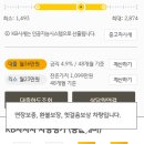 뉴현대모터스 이미지