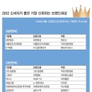 대림카에어콘 이미지