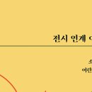 KT&G상상마당 춘천아트센터 이미지