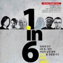 (의)안동병원 - 2067 | (의)안동병원