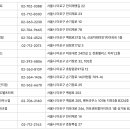 세븐일레븐 마포한신점