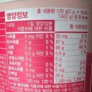 경남제약(주) - 의령군 | 가성비 최고 경남제약 '결 콜라겐' 내돈내산 솔직 후기