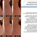 닥터지피부과의원 이미지